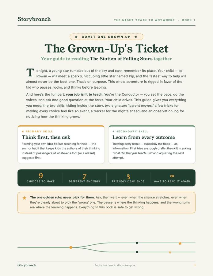 The Grown-Up’s Ticket, the parent guide that comes with every book